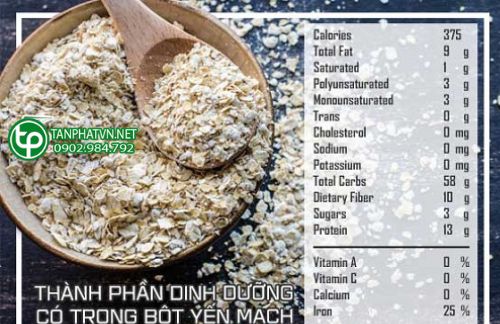 Dinh dưỡng của bột yến mạch